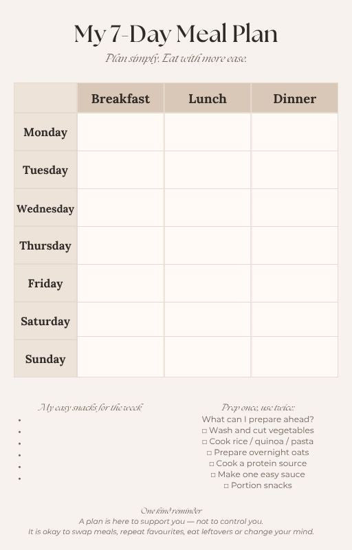 7-Day Healthy Reset — Meal Planner & Healthy Food Guide
